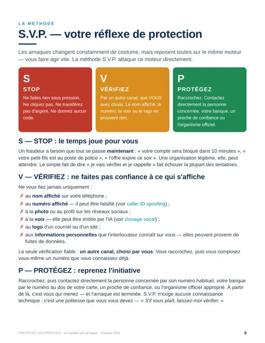 La méthode S.V.P.